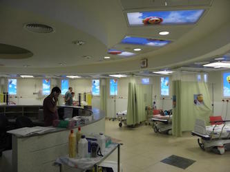 Galilee Medical Center