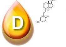 Vitamin D helps asthma