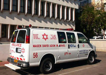 MADA: statistics emergency MADA: statistics emergency